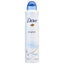 Dove A/P Deodorant Spray Original 250Ml | Best Price in Pakistan original skincare product Pakistan