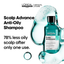 L'Oreal Professional | Serie Expert Scalp Advance Shampoo 300 ML | For Oily Scalp | Best Price in Pakistan original skincare product Pakistan
