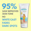 Klean Beauty Broad Spectrum Mineral SPF60 100ml | Best Price in Pakistan original skincare product Pakistan