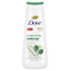 Dove | Invigorating Aloe & Eucalyptus Oil Body Wah | 591ml | Best Price in Pakistan original skincare product Pakistan