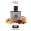 Rio De Brazil Inspired By CK Euphoria | Men | 50ml | Best Price in Pakistan original skincare product Pakistan