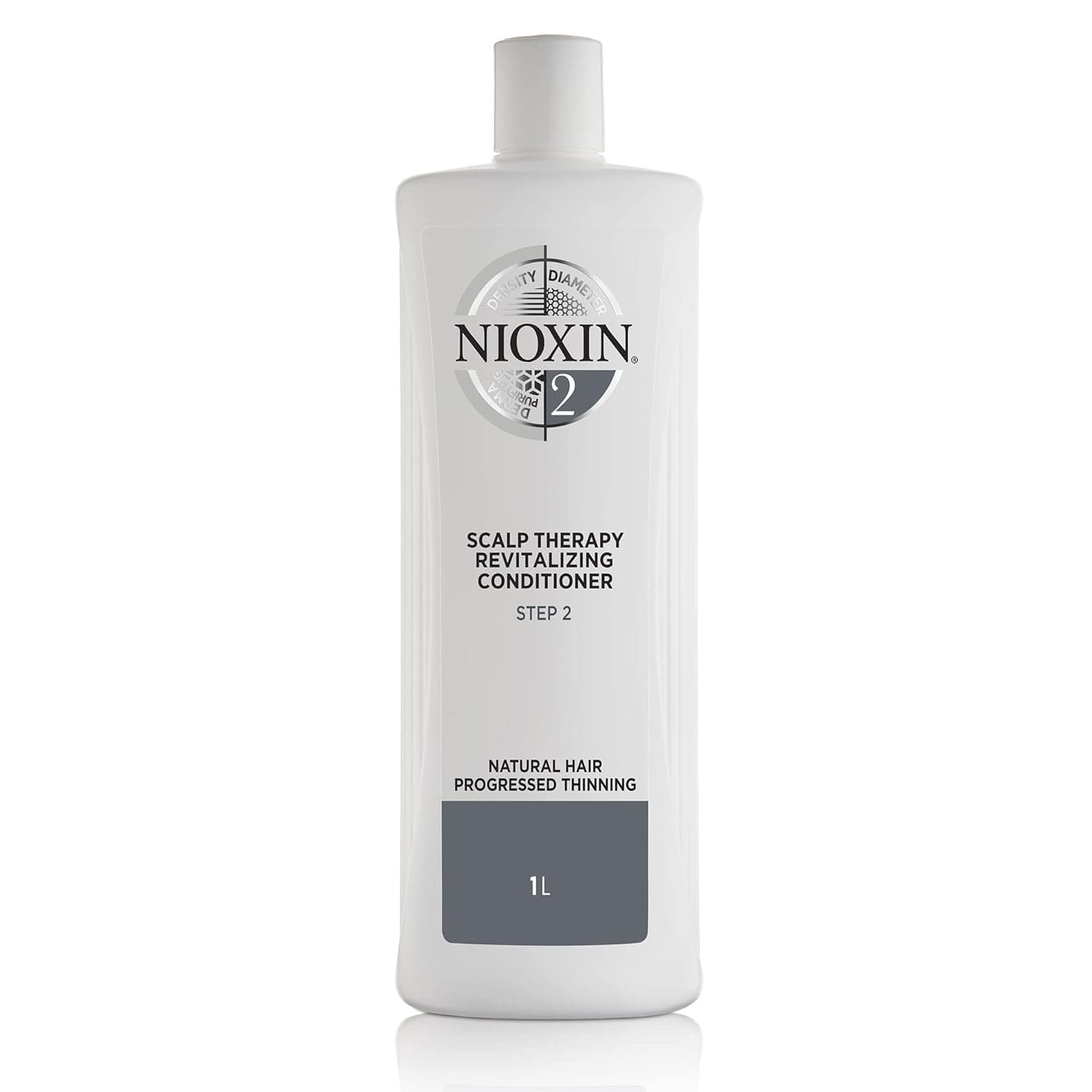 Nioxin System 2 Scalp Revit 1000Ml Multilang Conditioner | Best Price in Pakistan original skincare product Pakistan