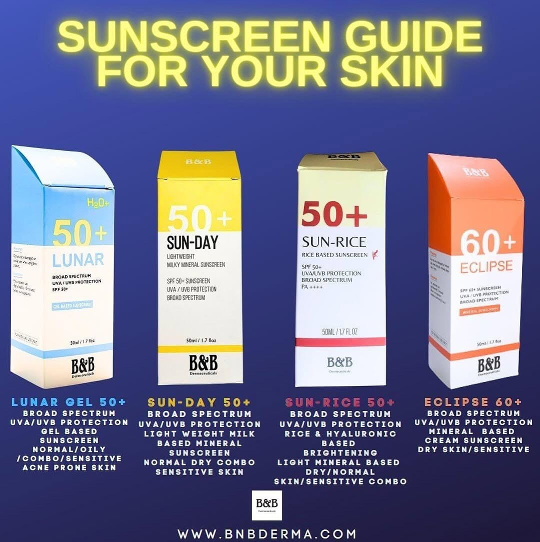 B&B Derma | Sunscreen Guide | Best Price in Pakistan original skincare product Pakistan Main image