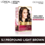 LOreal Paris Excellence Creme Hair Color |  5.1 Ch Cl | Best Price in Pakistan original skincare product Pakistan