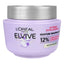 L'Oreal Elvive Hair Mask Hydra Hyaluronic 300Ml | Best Price in Pakistan original skincare product Pakistan